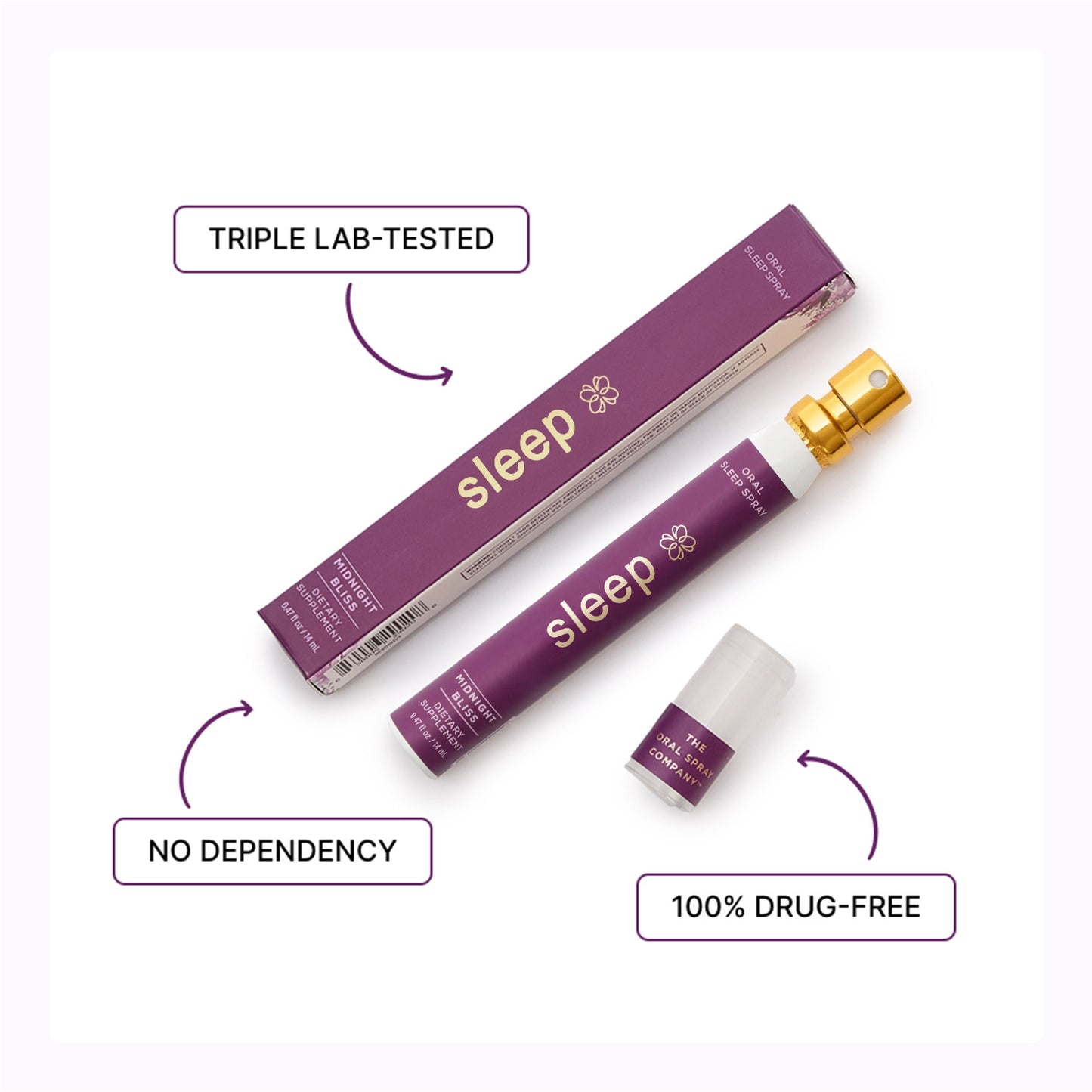 👨⚕️Spray Into Better Sleep Tonight★★★★★Trusted by 200,000+ Deep Sleepers