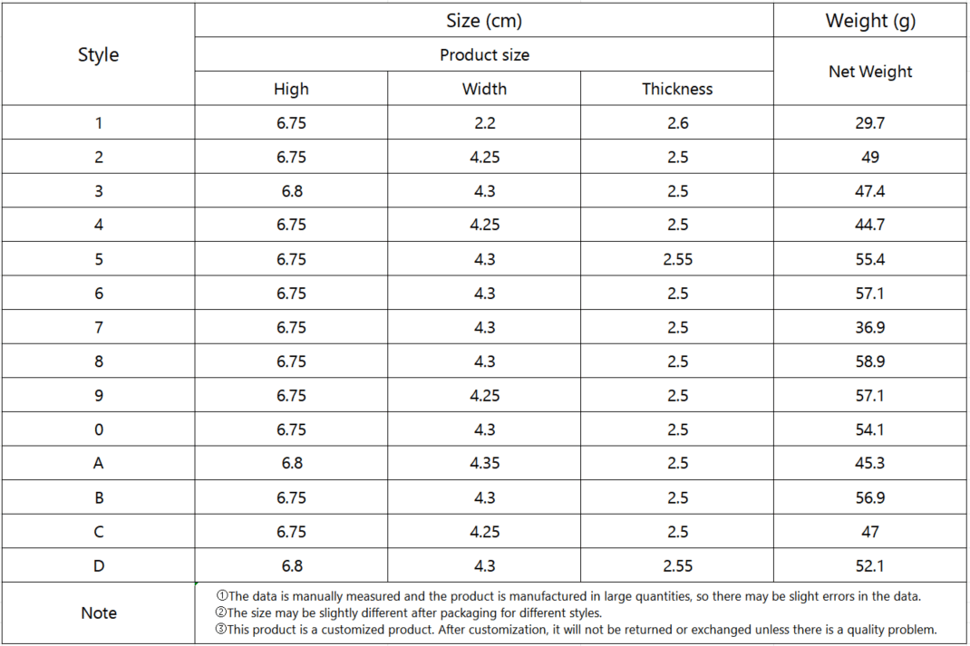 Lighted House Numbers for Outside - statlk