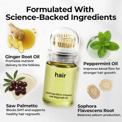HairFuse Micro-Infusion Hair Regrowth Kit