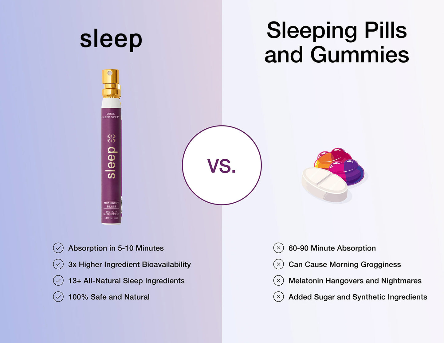 👨‍⚕️Spray Into Better Sleep Tonight★★★★★Trusted by 200,000+ Deep Sleepers