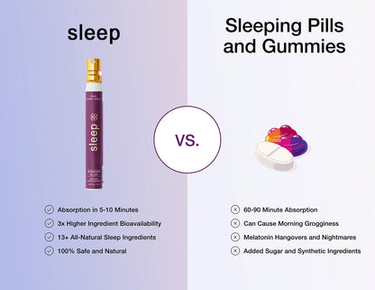 👨‍⚕️Spray Into Better Sleep Tonight★★★★★Trusted by 200,000+ Deep Sleepers