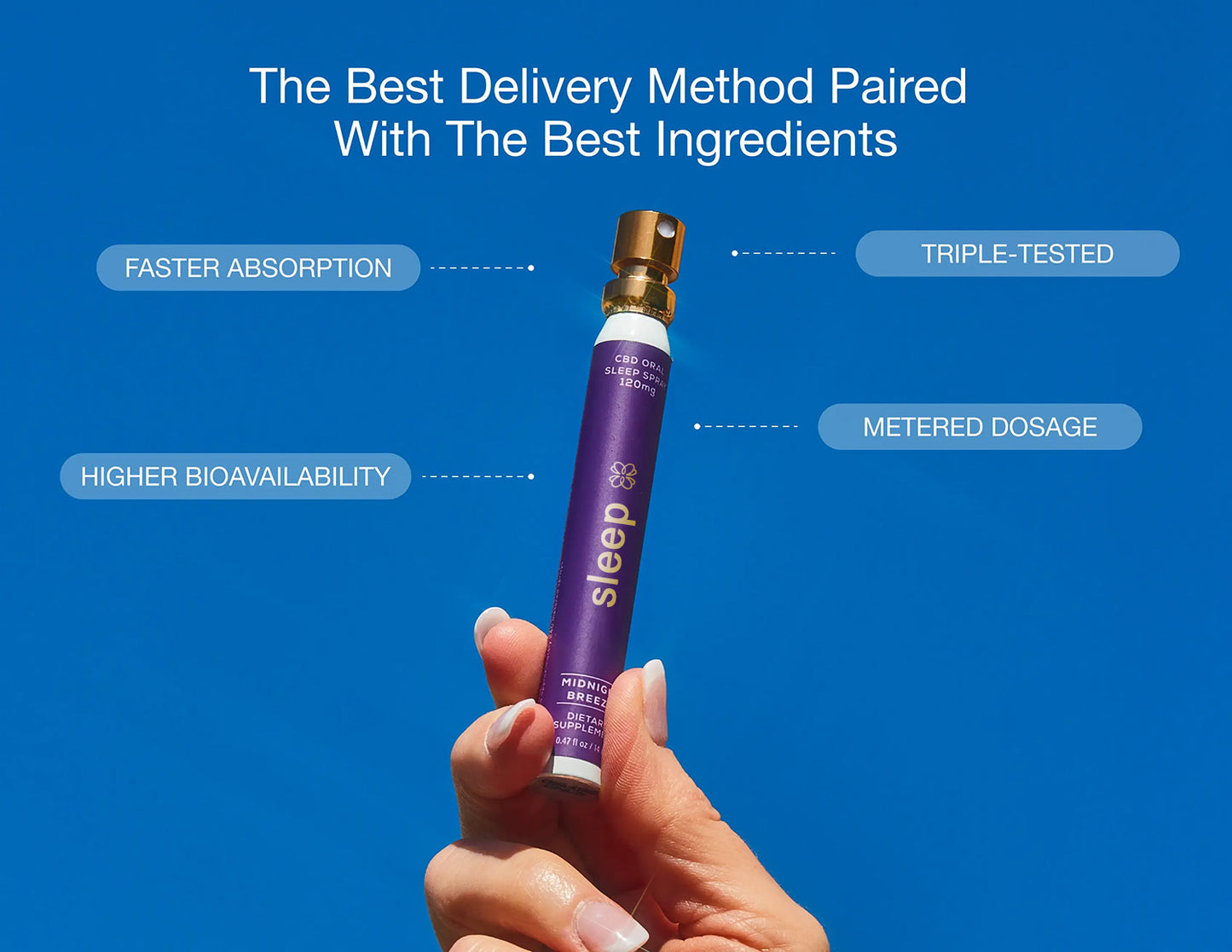 👨‍⚕️Spray Into Better Sleep Tonight★★★★★Trusted by 200,000+ Deep Sleepers