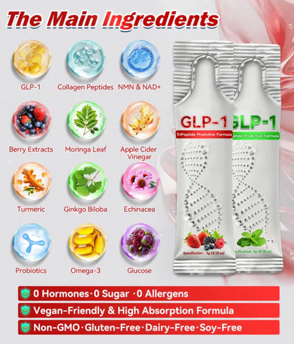 Online |  𝑮𝐋𝗣-𝟭 + 𝑪𝒐𝒍𝒍𝙖𝙜𝙚𝙣 𝐏𝐞𝐩𝒕𝒊𝒅𝒆𝒔 𝑾𝒆𝒊𝗴𝗵𝘁 𝐋𝐨𝐬𝐬 & 𝑭𝒊𝒓𝒎𝙞𝙣𝙜 𝑶𝒓𝒂𝐥 𝑺𝒐𝐥𝒖𝒕𝒊𝒐𝒏 💚💚 𝗼𝗯𝗲𝘀𝗶𝘁𝘆, 𝗳𝗶𝗿𝗺𝘀 𝘀𝗸𝗶𝗻, 𝗰𝗮𝗿𝗱𝗶𝗼𝘃𝗮𝘀𝗰𝘂𝗹𝗮𝗿 𝗱𝗶𝘀𝗲𝗮𝘀𝗲, 𝗱𝗶𝗮𝗯𝗲𝘁𝗲𝘀, 𝘀𝗹𝗲𝗲𝗽 𝗮𝗽𝗻𝗲𝗮, 𝗷𝗼𝗶𝗻𝘁 𝗽𝗿𝗼𝗯𝗹𝗲𝗺𝘀, 𝗮𝗻𝗱 𝗺𝗼𝗿𝗲