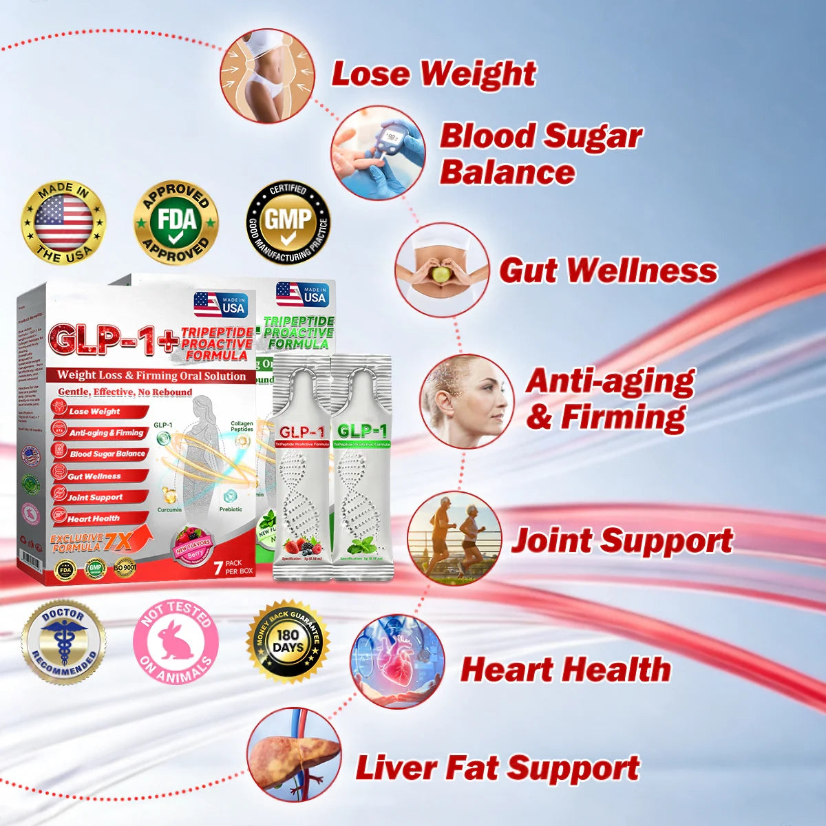 Online |  𝑮𝐋𝗣-𝟭 + 𝑪𝒐𝒍𝒍𝙖𝙜𝙚𝙣 𝐏𝐞𝐩𝒕𝒊𝒅𝒆𝒔 𝑾𝒆𝒊𝗴𝗵𝘁 𝐋𝐨𝐬𝐬 & 𝑭𝒊𝒓𝒎𝙞𝙣𝙜 𝑶𝒓𝒂𝐥 𝑺𝒐𝐥𝒖𝒕𝒊𝒐𝒏 💚💚 𝗼𝗯𝗲𝘀𝗶𝘁𝘆, 𝗳𝗶𝗿𝗺𝘀 𝘀𝗸𝗶𝗻, 𝗰𝗮𝗿𝗱𝗶𝗼𝘃𝗮𝘀𝗰𝘂𝗹𝗮𝗿 𝗱𝗶𝘀𝗲𝗮𝘀𝗲, 𝗱𝗶𝗮𝗯𝗲𝘁𝗲𝘀, 𝘀𝗹𝗲𝗲𝗽 𝗮𝗽𝗻𝗲𝗮, 𝗷𝗼𝗶𝗻𝘁 𝗽𝗿𝗼𝗯𝗹𝗲𝗺𝘀, 𝗮𝗻𝗱 𝗺𝗼𝗿𝗲