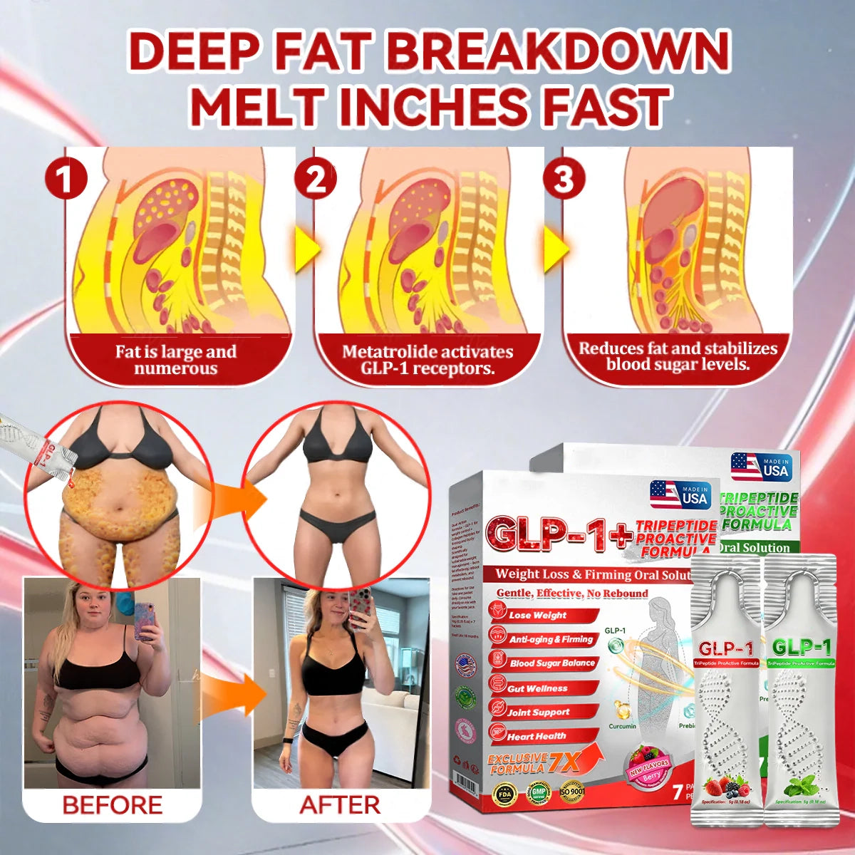 Online |  𝑮𝐋𝗣-𝟭 + 𝑪𝒐𝒍𝒍𝙖𝙜𝙚𝙣 𝐏𝐞𝐩𝒕𝒊𝒅𝒆𝒔 𝑾𝒆𝒊𝗴𝗵𝘁 𝐋𝐨𝐬𝐬 & 𝑭𝒊𝒓𝒎𝙞𝙣𝙜 𝑶𝒓𝒂𝐥 𝑺𝒐𝐥𝒖𝒕𝒊𝒐𝒏 💚💚 𝗼𝗯𝗲𝘀𝗶𝘁𝘆, 𝗳𝗶𝗿𝗺𝘀 𝘀𝗸𝗶𝗻, 𝗰𝗮𝗿𝗱𝗶𝗼𝘃𝗮𝘀𝗰𝘂𝗹𝗮𝗿 𝗱𝗶𝘀𝗲𝗮𝘀𝗲, 𝗱𝗶𝗮𝗯𝗲𝘁𝗲𝘀, 𝘀𝗹𝗲𝗲𝗽 𝗮𝗽𝗻𝗲𝗮, 𝗷𝗼𝗶𝗻𝘁 𝗽𝗿𝗼𝗯𝗹𝗲𝗺𝘀, 𝗮𝗻𝗱 𝗺𝗼𝗿𝗲