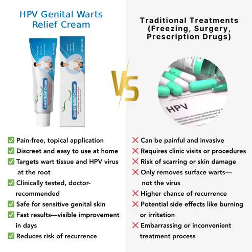 🌈🌞 Sale🌞🔥30 - Day Free Returns💰lirayn HPV Genital Warts Relief Cream🔥 - store