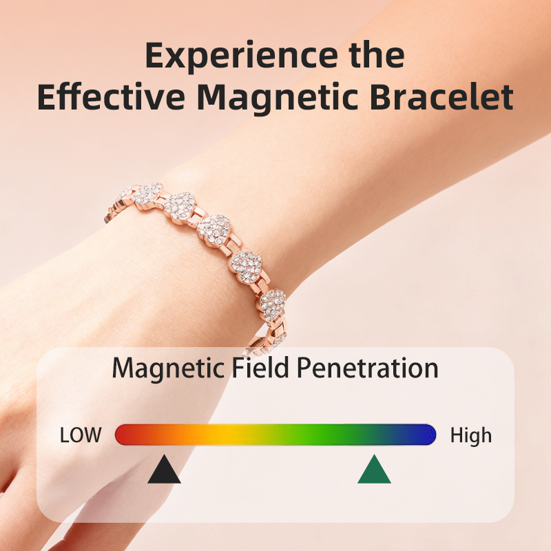 🔥LAST DAY 70% OFF🔥-Pure Copper Bracelets for Women — Boost Circulation, Banish Fatigue