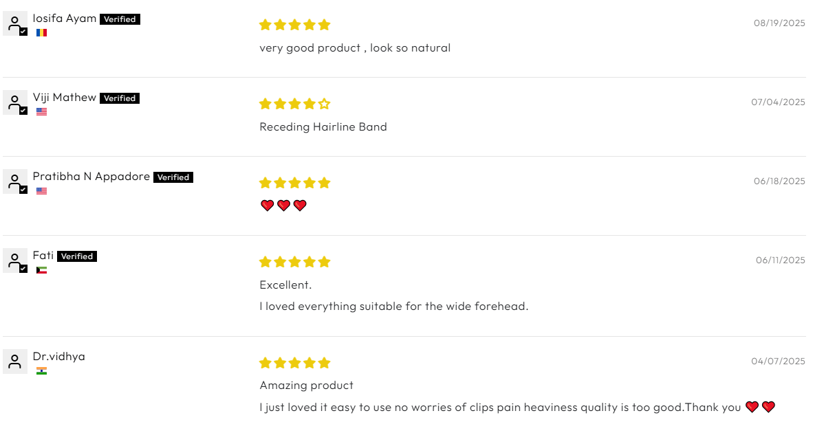 Receding Hairline Band - statlk