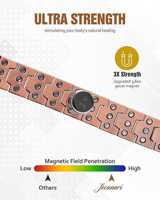 🔥LAST DAY 70% OFF-Copper Magnetic Power — Boost Circulation, Banish Fatigue
