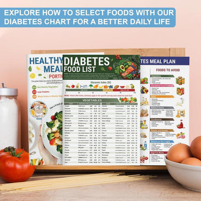 Diabetes Food List & Meal Planner