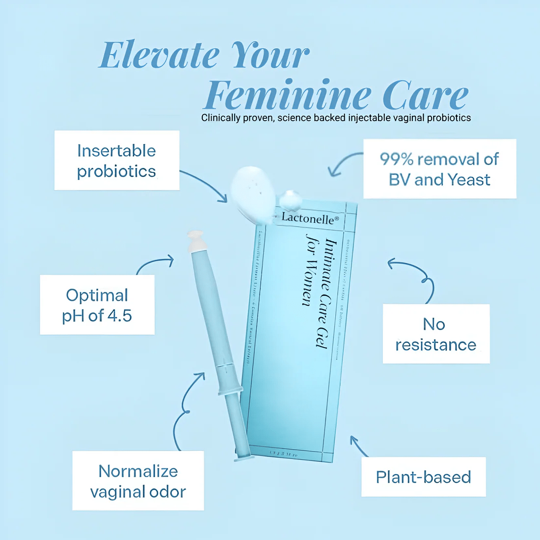 Intimate Care Gel for Women - store