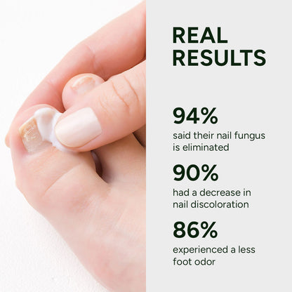 Nail Fungus Treatment Gel