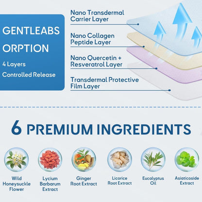 FDA Approved  DoubleNano COPD Relief Patch (💝 Cough, wheezing, shortness of breath, sputum, stuffy nose, bronchitis, bronchitis, allergy symptoms, lung discomfort)