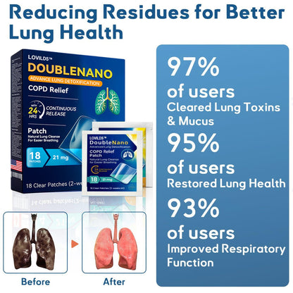 FDA Approved  DoubleNano COPD Relief Patch (💝 Cough, wheezing, shortness of breath, sputum, stuffy nose, bronchitis, bronchitis, allergy symptoms, lung discomfort)